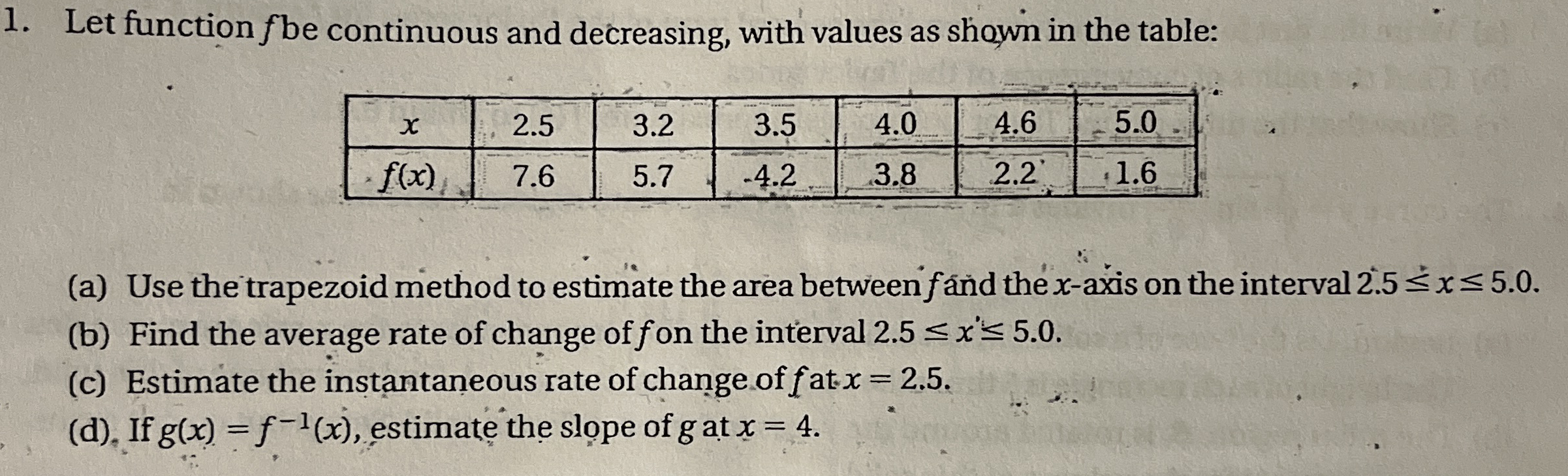 Let function f be continuous and decreasing, with