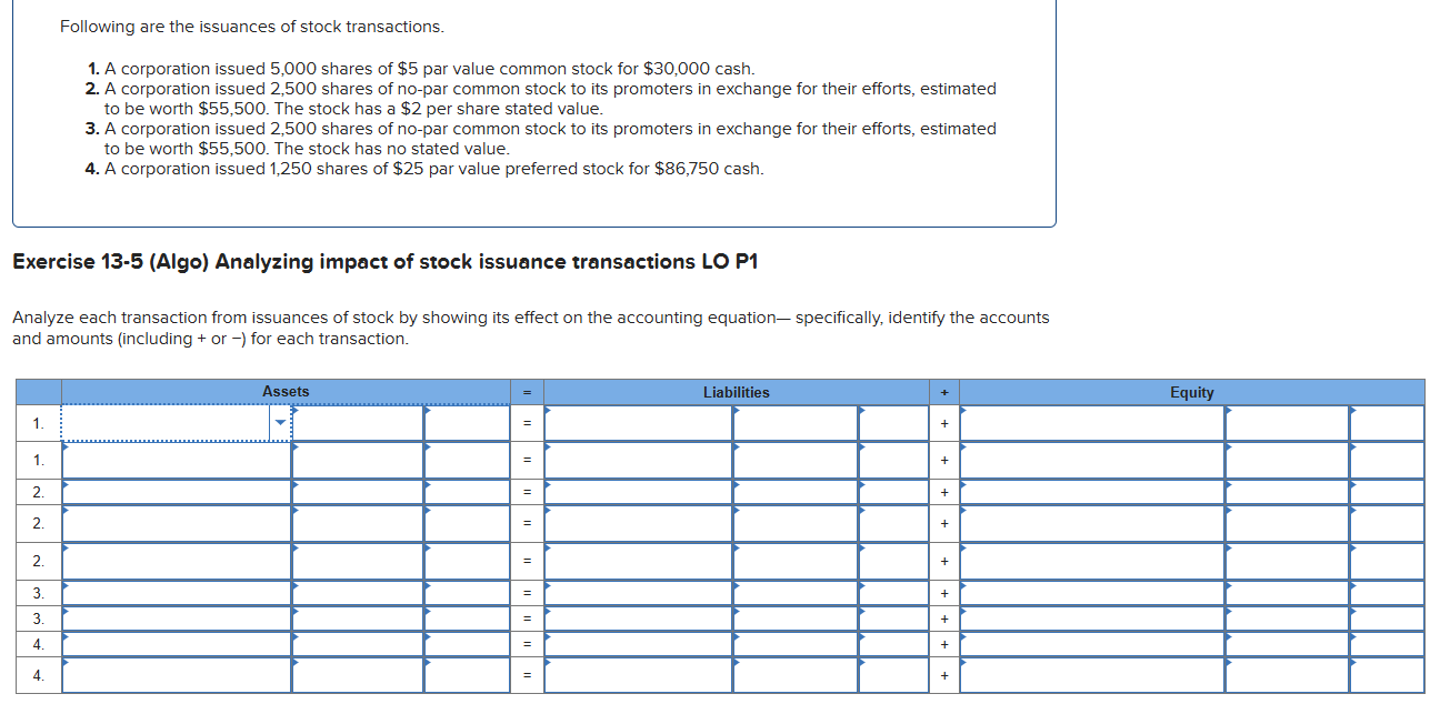 Following are the issuances of stock