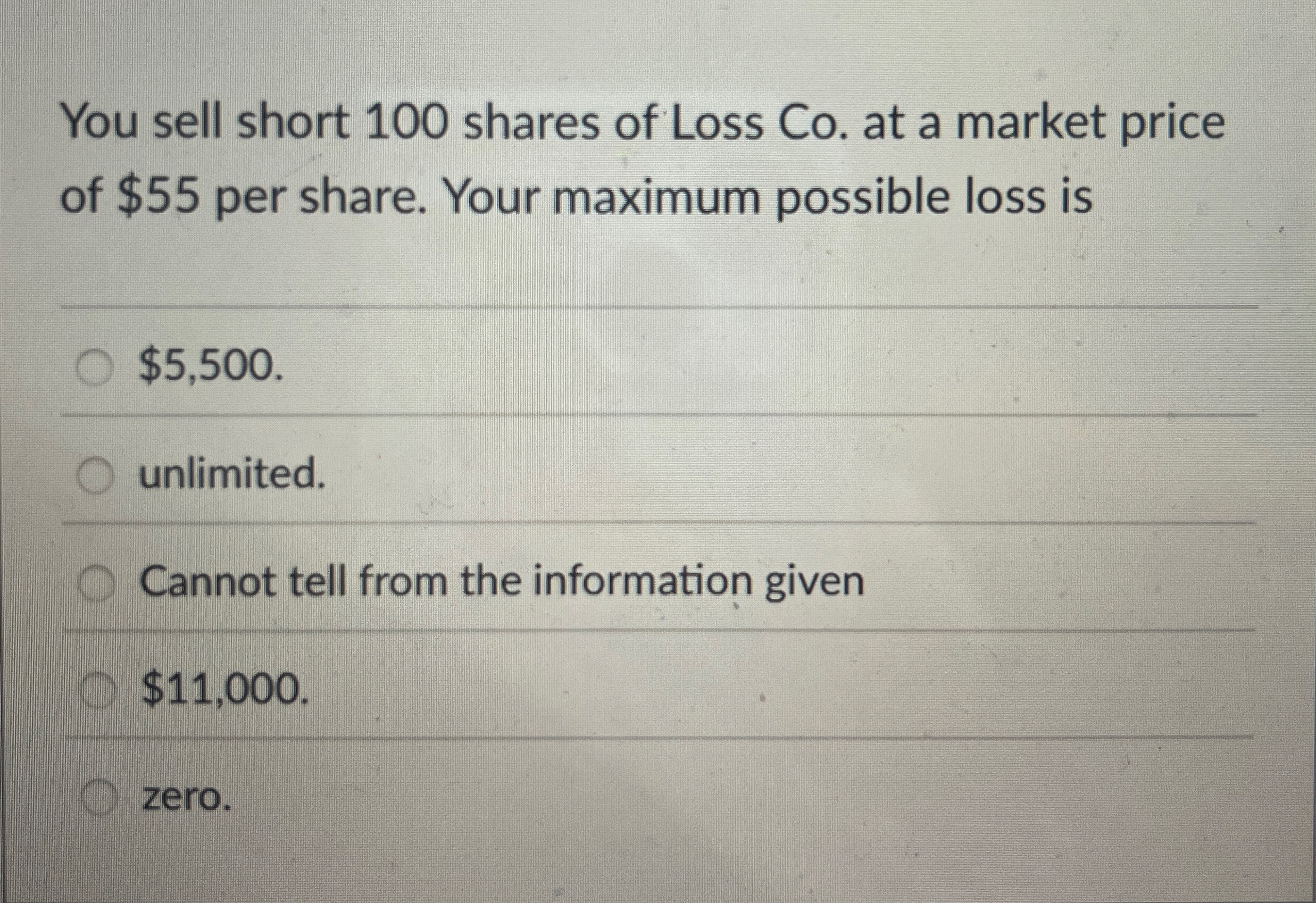 You sell short 1 0 0 shares of Loss Co . at a