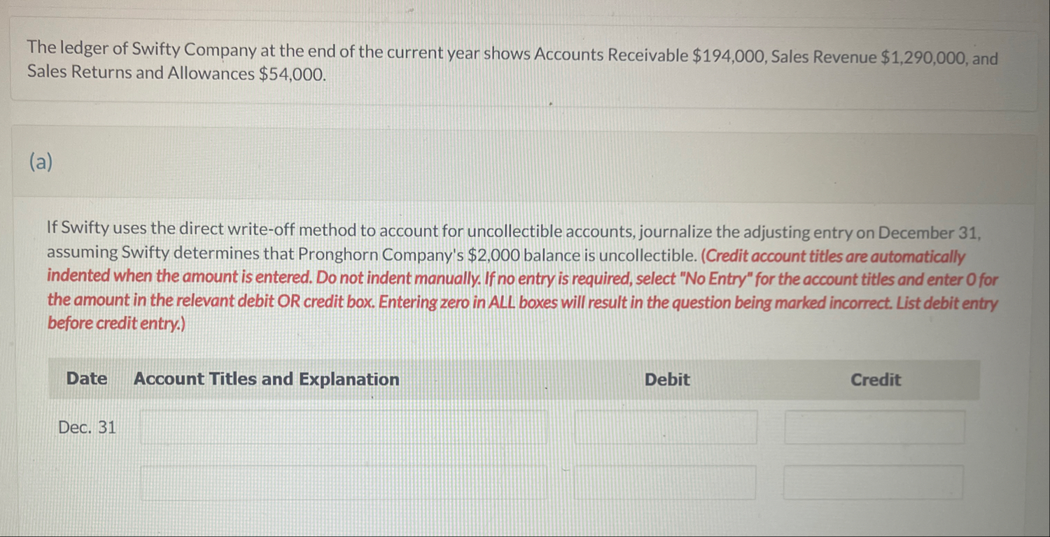 The ledger of Swifty Company at the end of the