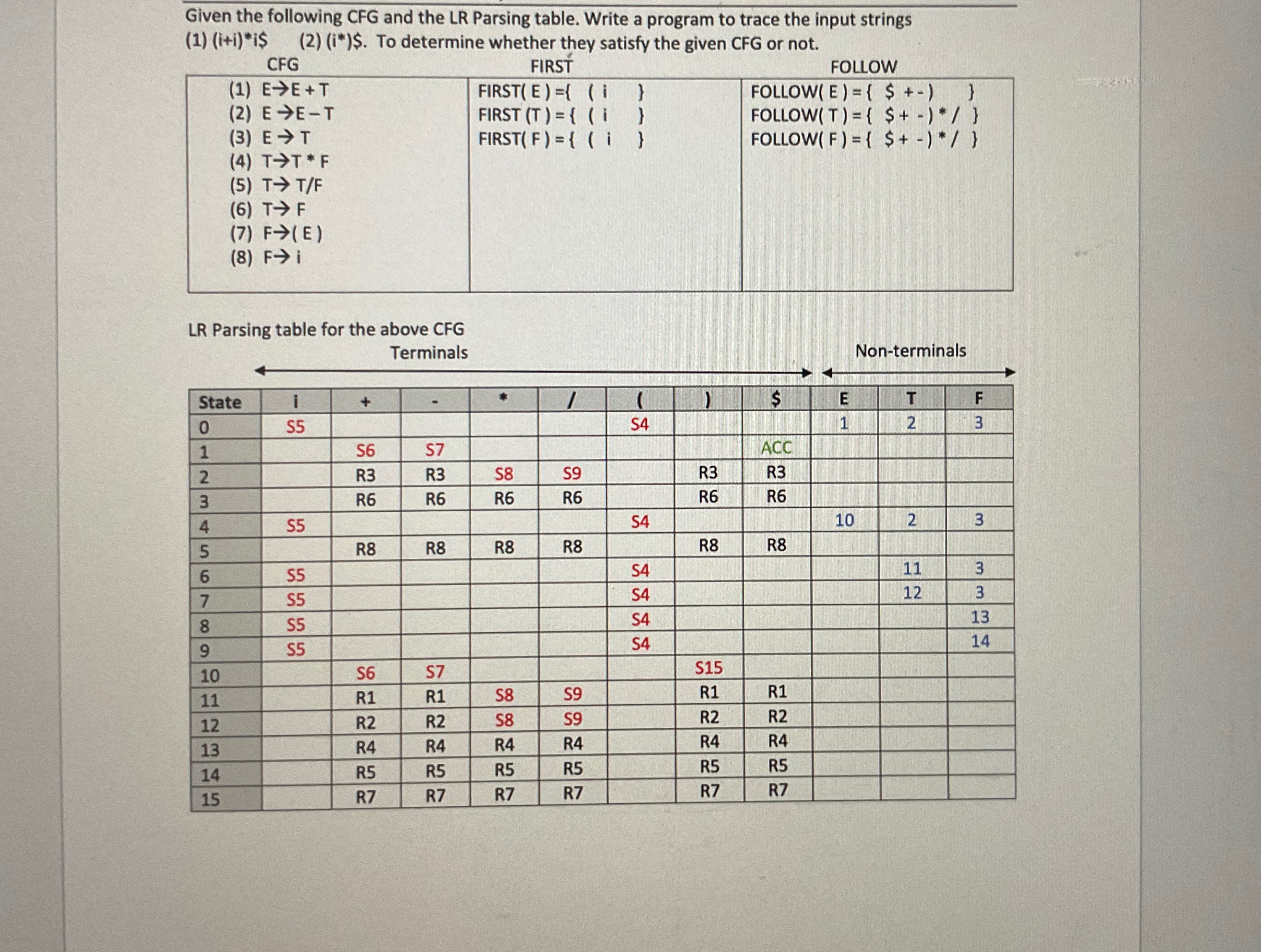 Please do the program in python. Given the