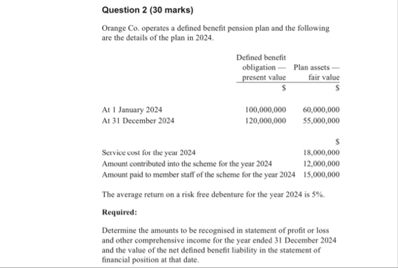 Question 2 ( 3 0 marks ) Orange Co . operates a