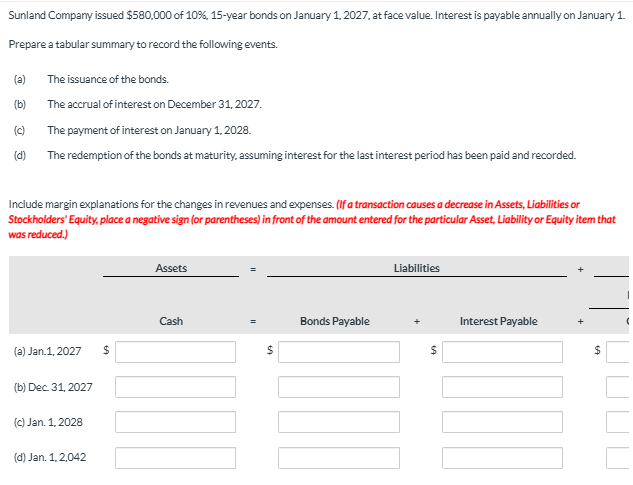 Sunland Company issued \ ( \ $ 5 8 0 , 0 0 0 \ )