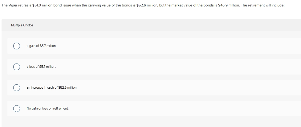 The Viper retires a $ 5 1 . 0 million bond issue