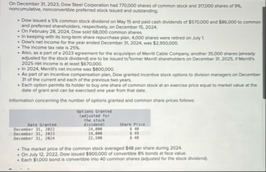 On December 3 1 , 2 0 2 3 , Dow Syeel Corporation