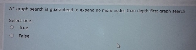 A * * graph search is guaranteed to expand no