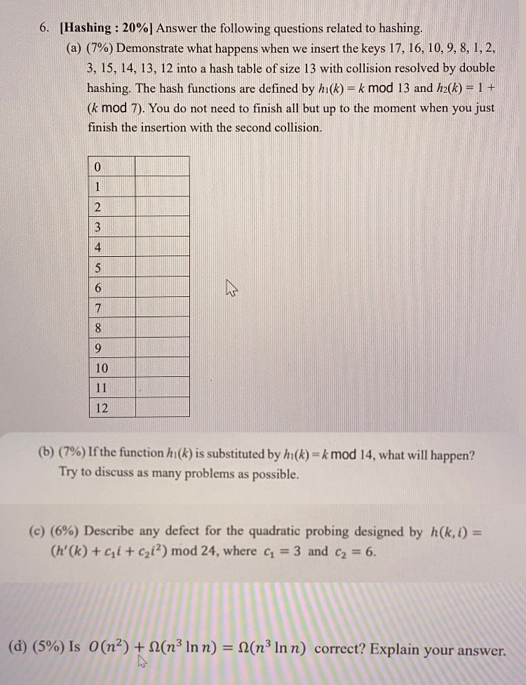 [ Hashing : 2 0 % ] Answer the following