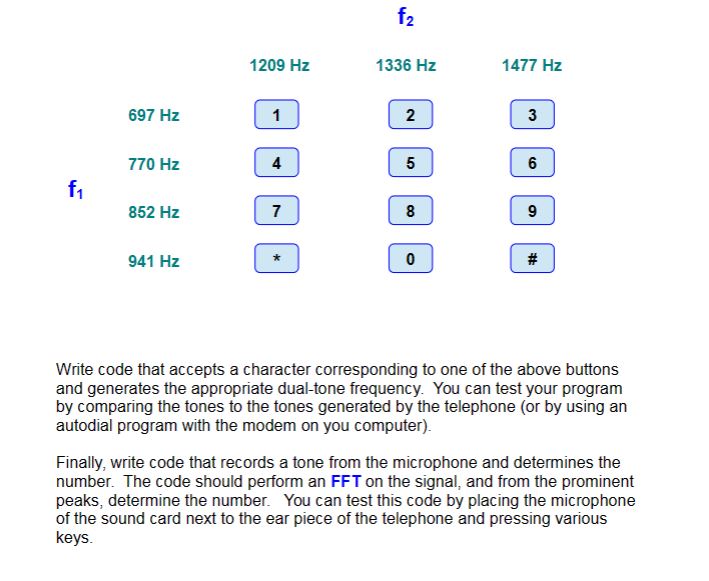 Write code in MATLAB that accepts a character