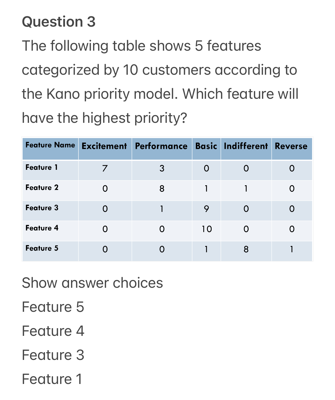 Question 3 The following table shows 5 features