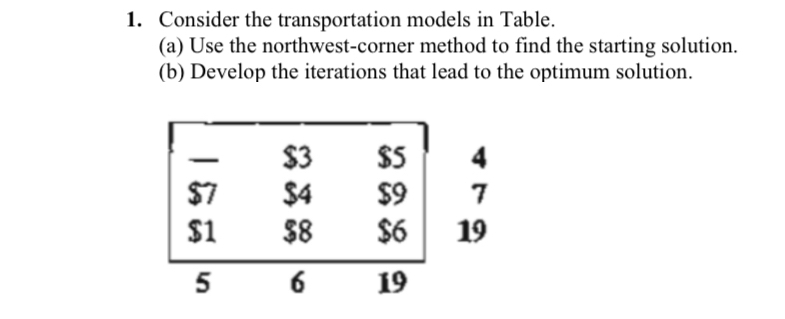 Please Solve part b manually Consider the