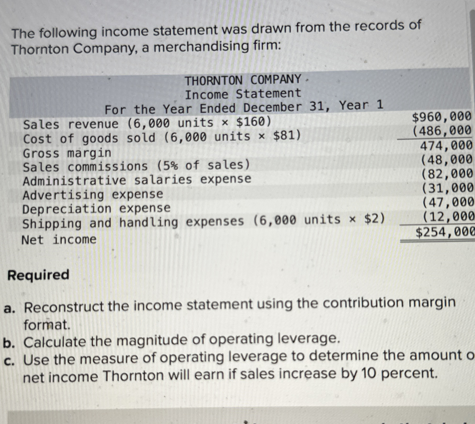 The following income statement was drawn from the