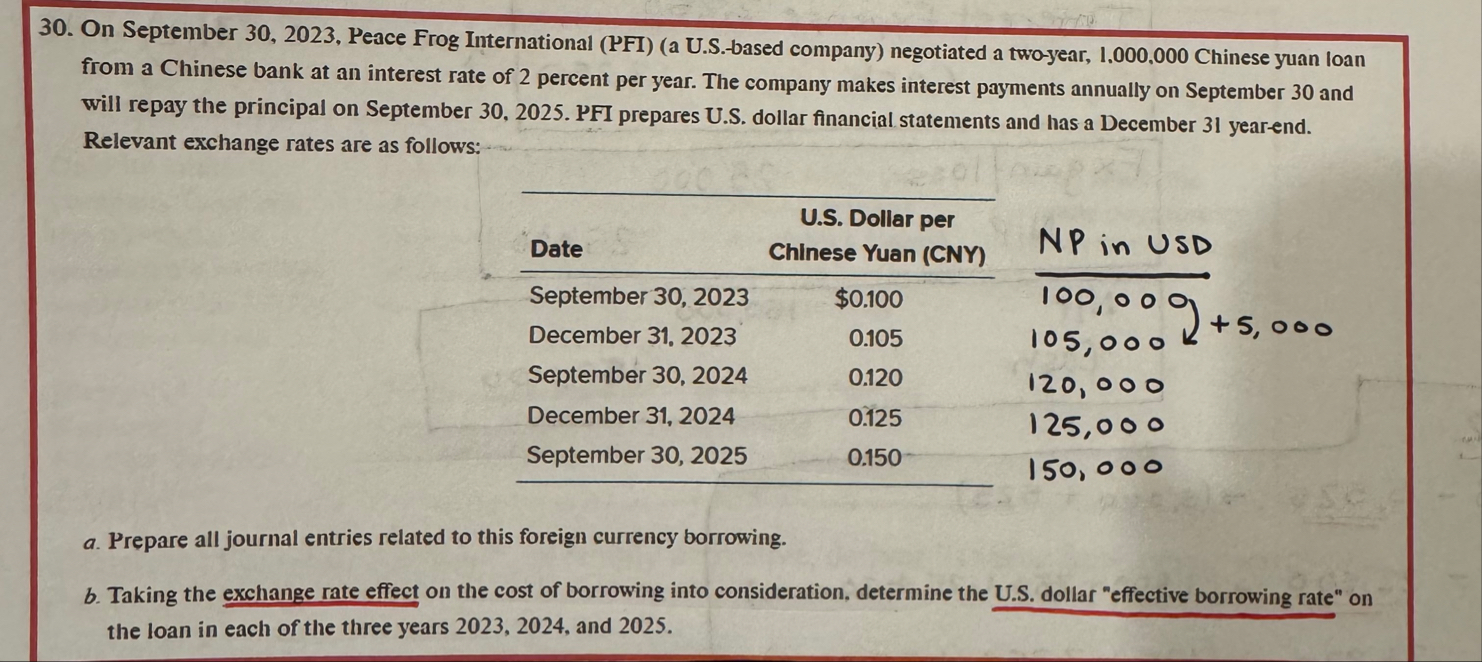 On September 3 0 , 2 0 2 3 , Peace Frog