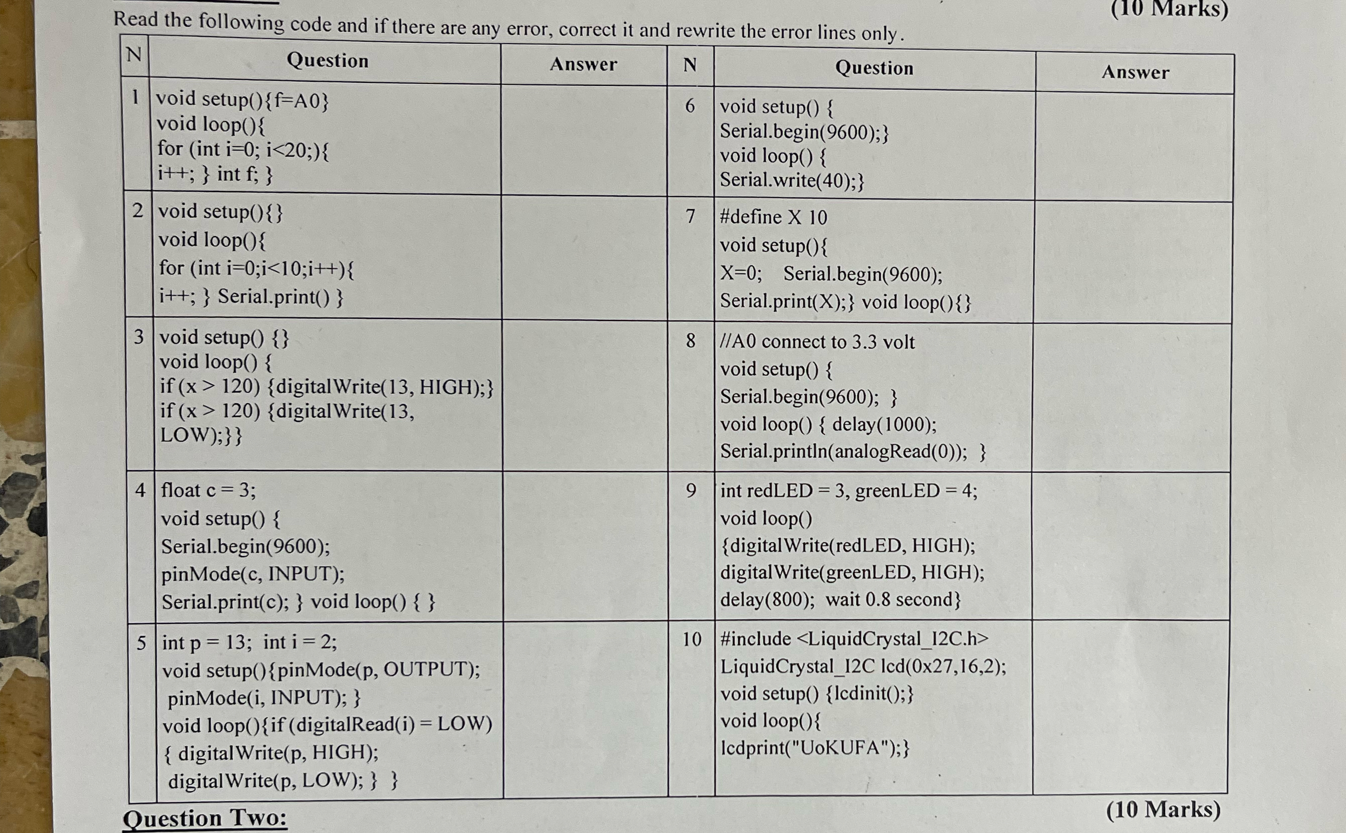 Read the following code and if there are any