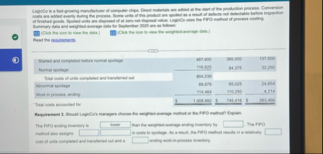 What is the answer for req 3 ? LopleCe is a fast