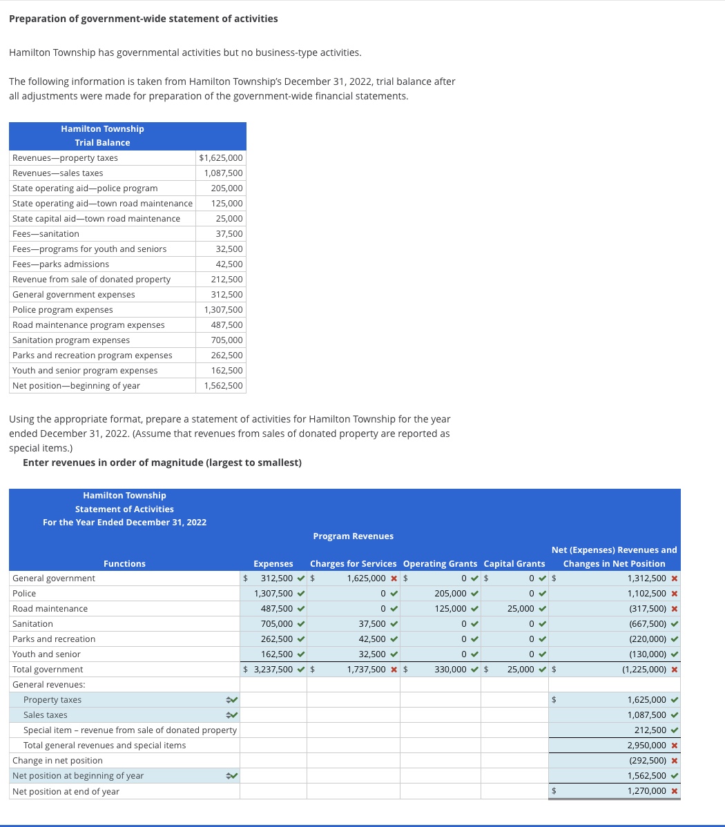  Find the mistakes in this answer using the image attached. The