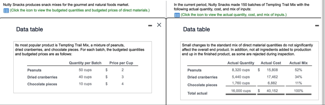 Show all work and calculations and fix if needed.