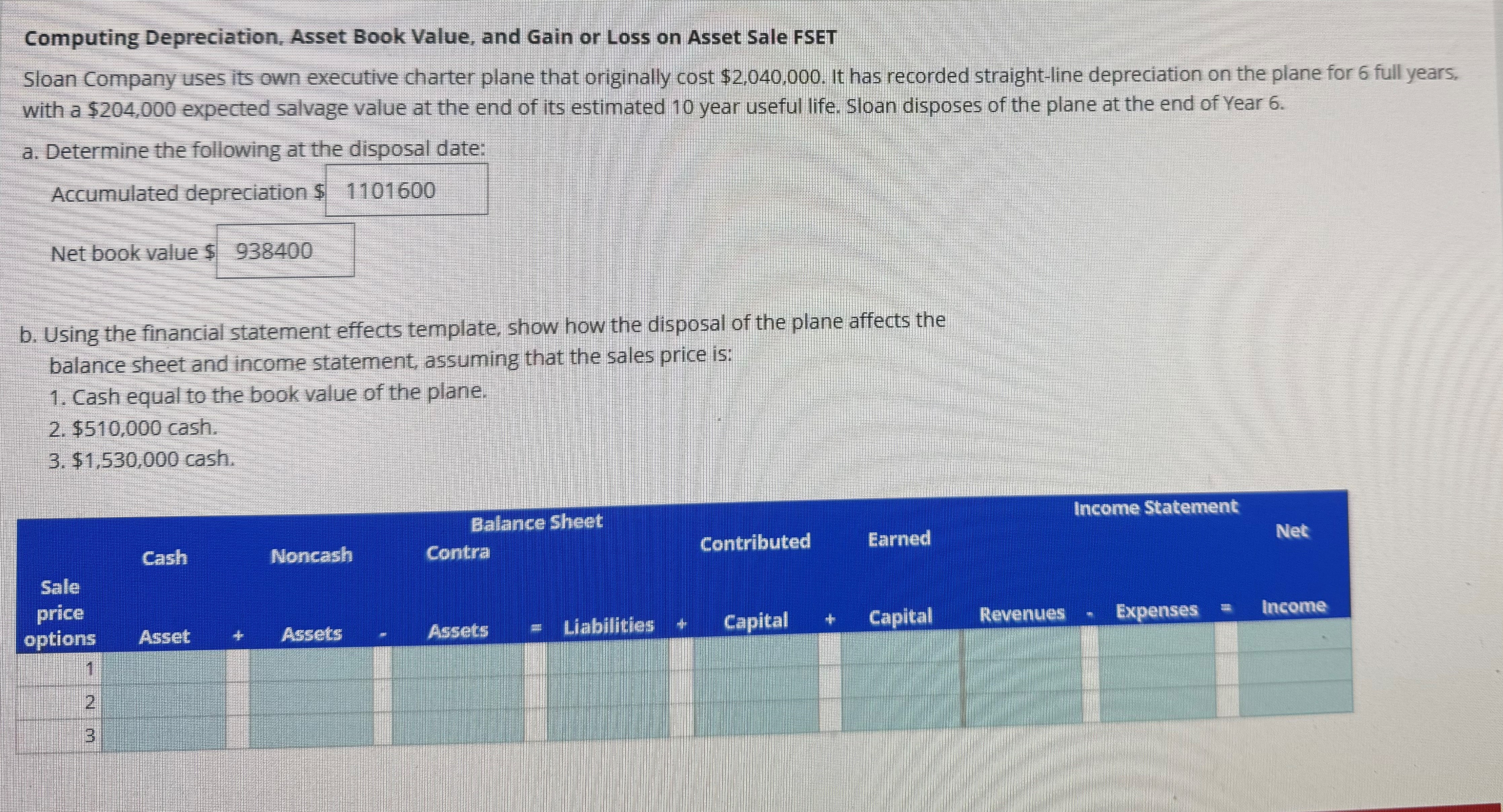 Using the financial statement effects template,