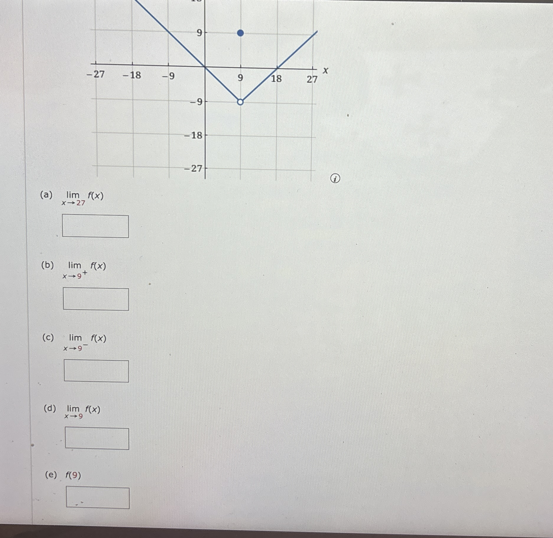 ( a ) lim x 2 7 f ( x ) ( b ) lim x 9 + f ( x ) (