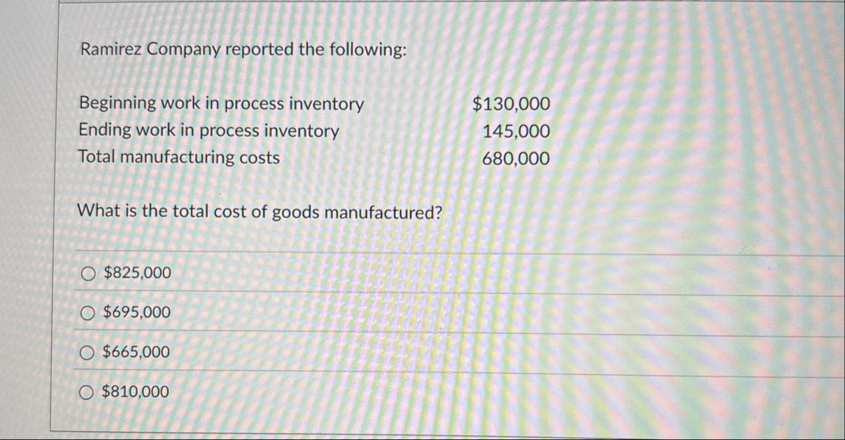 Ramirez Company reported the following: Beginning