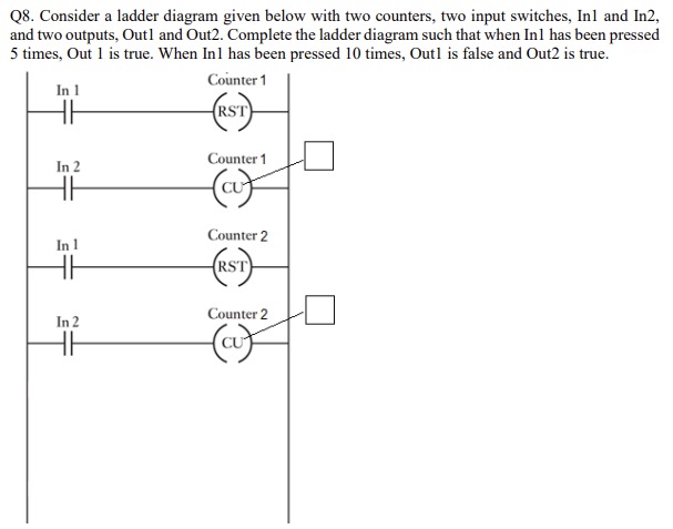 Q 8 . Consider a ladder diagram given below with