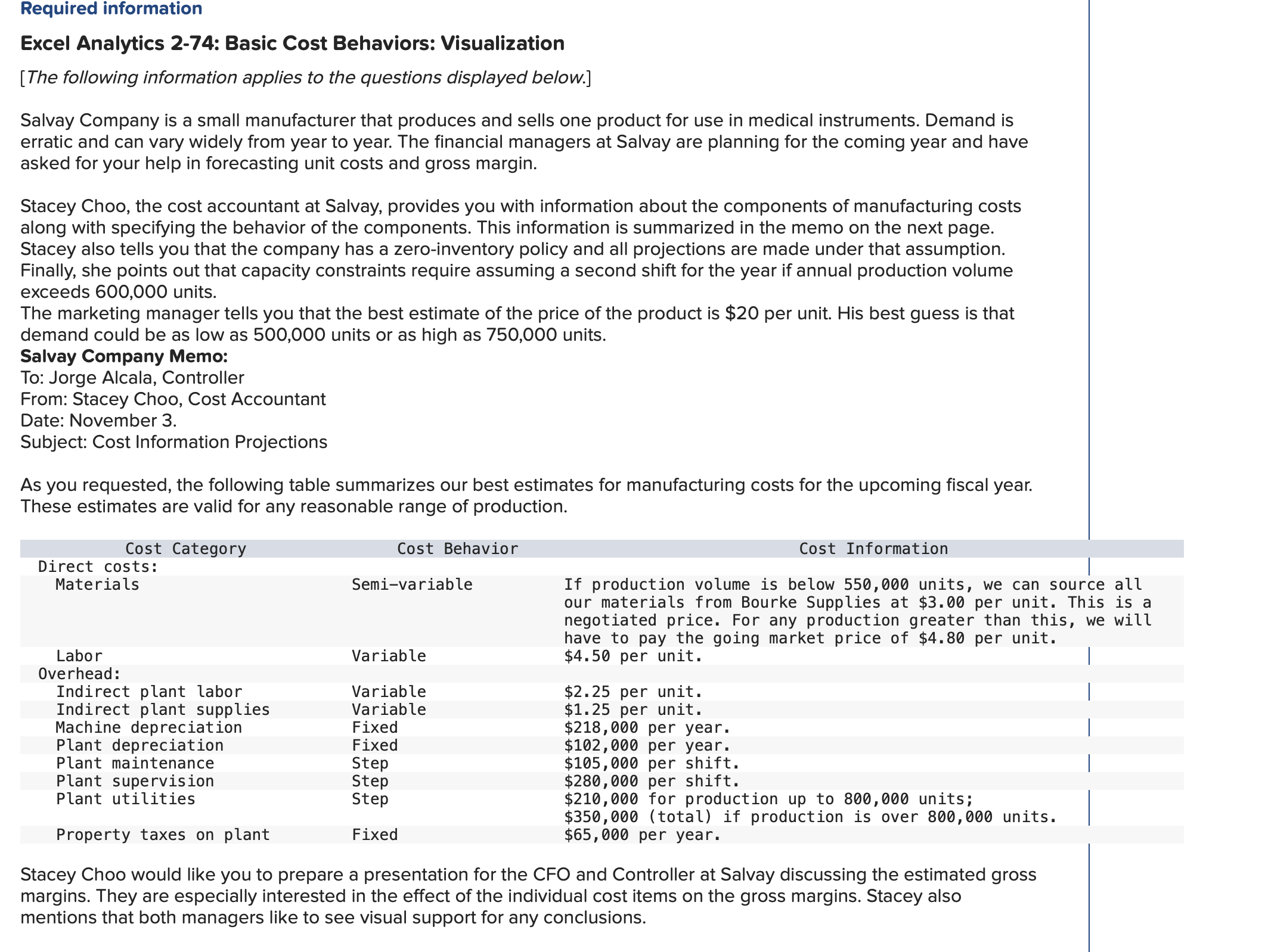 Excel Analytics 2 - 7 4 : Basic Cost Behaviors: