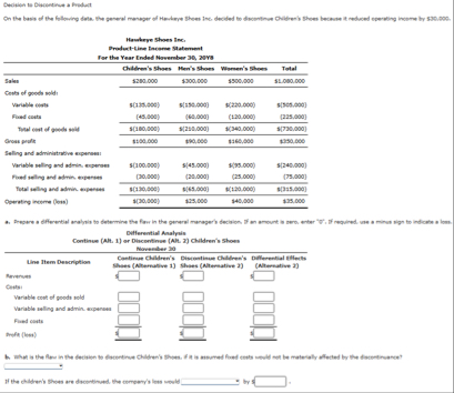 A . Prepare a differential analysis to determine