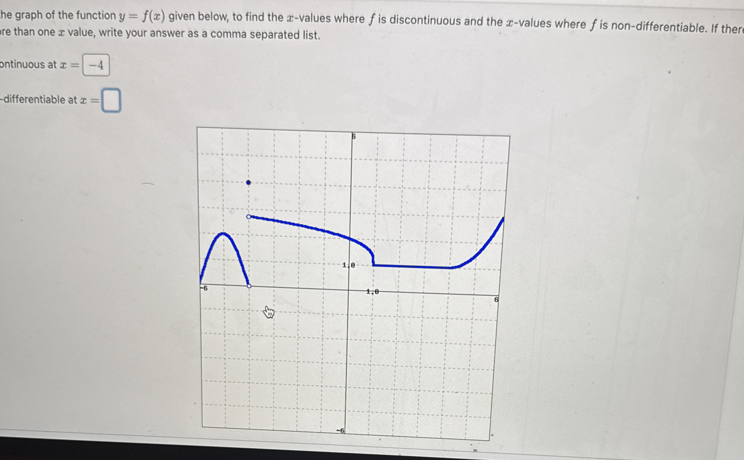 he graph of the function y = f ( x ) given below,