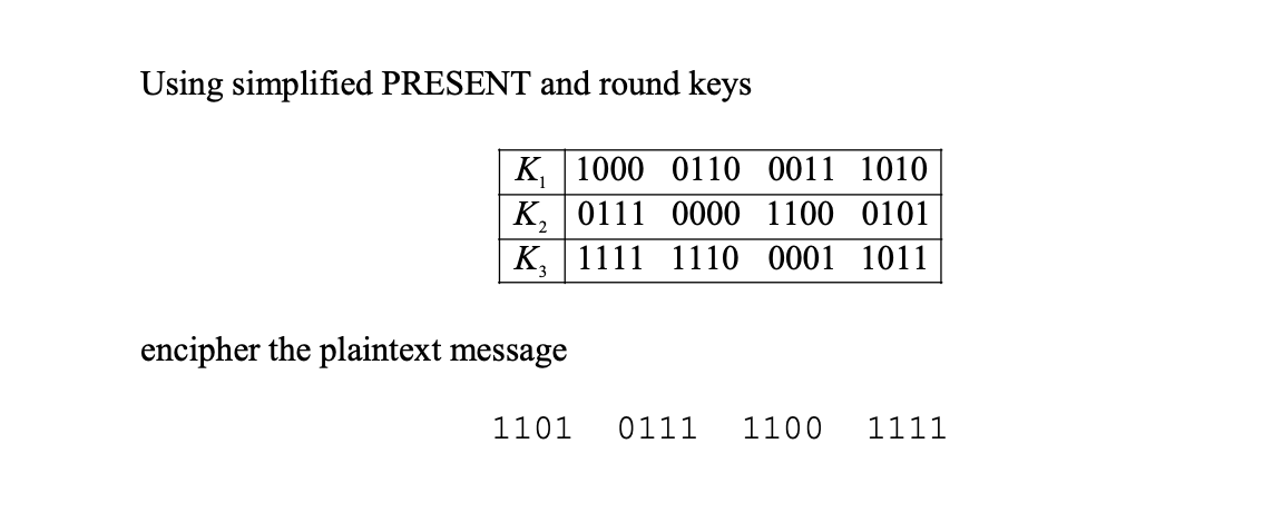 Topic: Substitution - Permutation Networks ( SPN