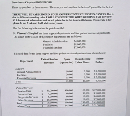 Directions - Chapter 6 HOMEWORK Please try your