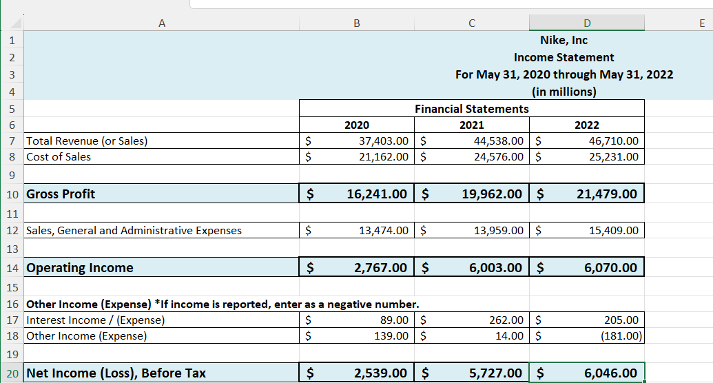 My operating income is wrong. Please break it