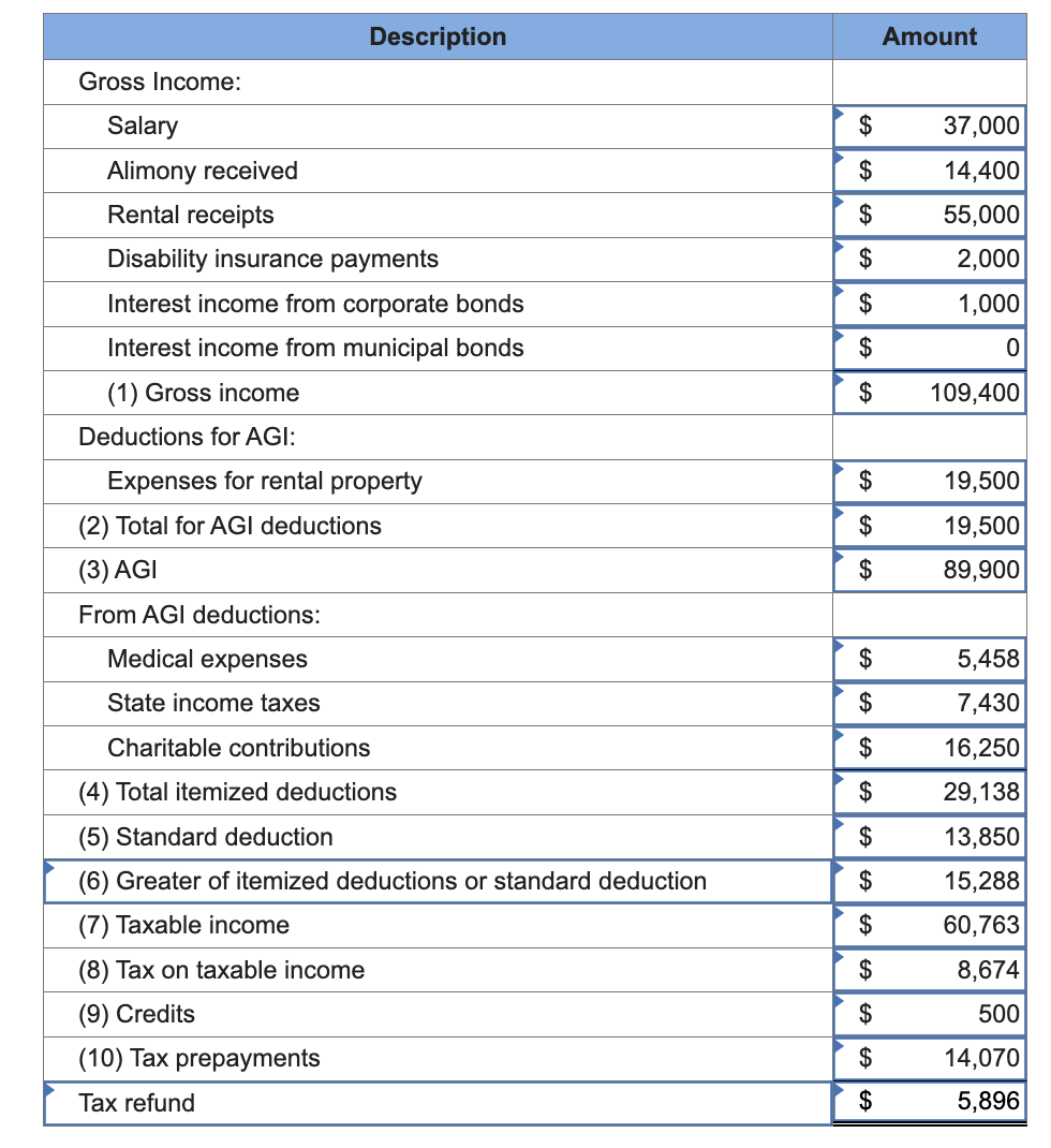 Reba Dixon is a fifth - grade school teacher who