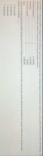 On October 3 1 , a flood at Comfort Company's