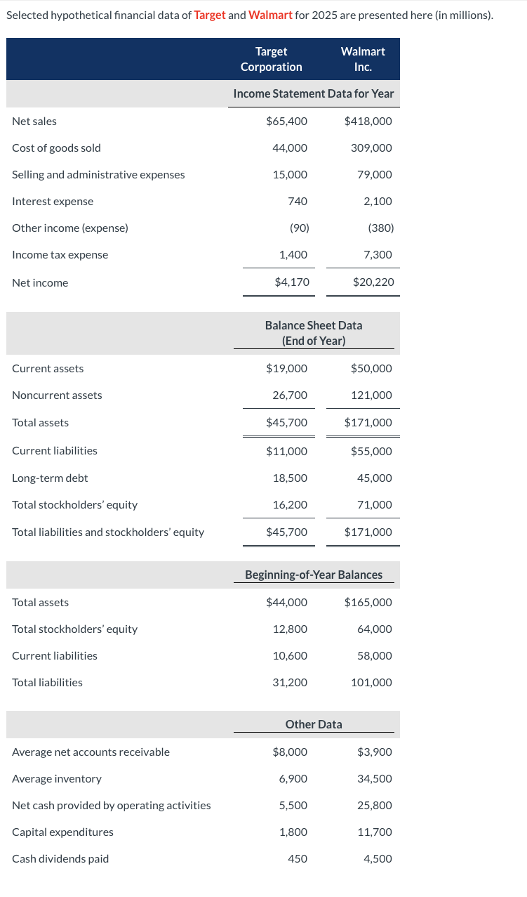 Says 4 - 5 and 9 - 1 2 are incorrect Show all