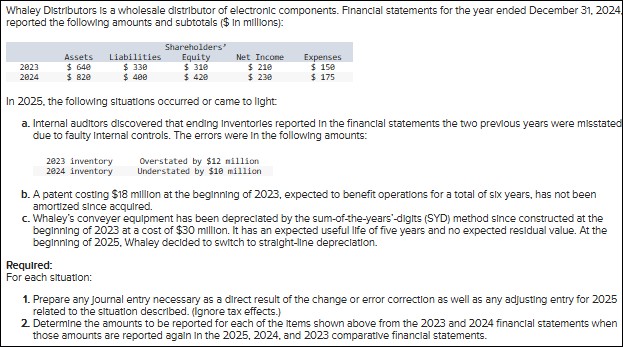 Whaley Distributors is a wholesale distributor of