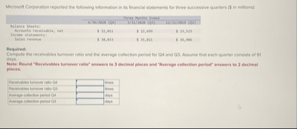 Microtof Corporation reported the following