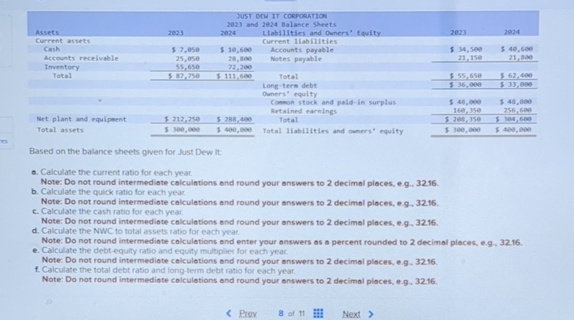 \ table [ [ Assets , JUST DEN IT CORPORATION, 2 0