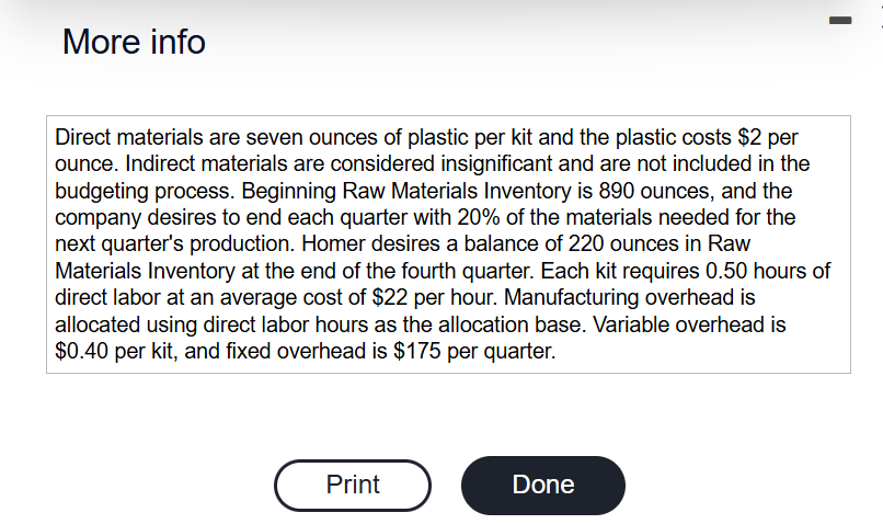 Homer Inc. manufactures model airplane kits and