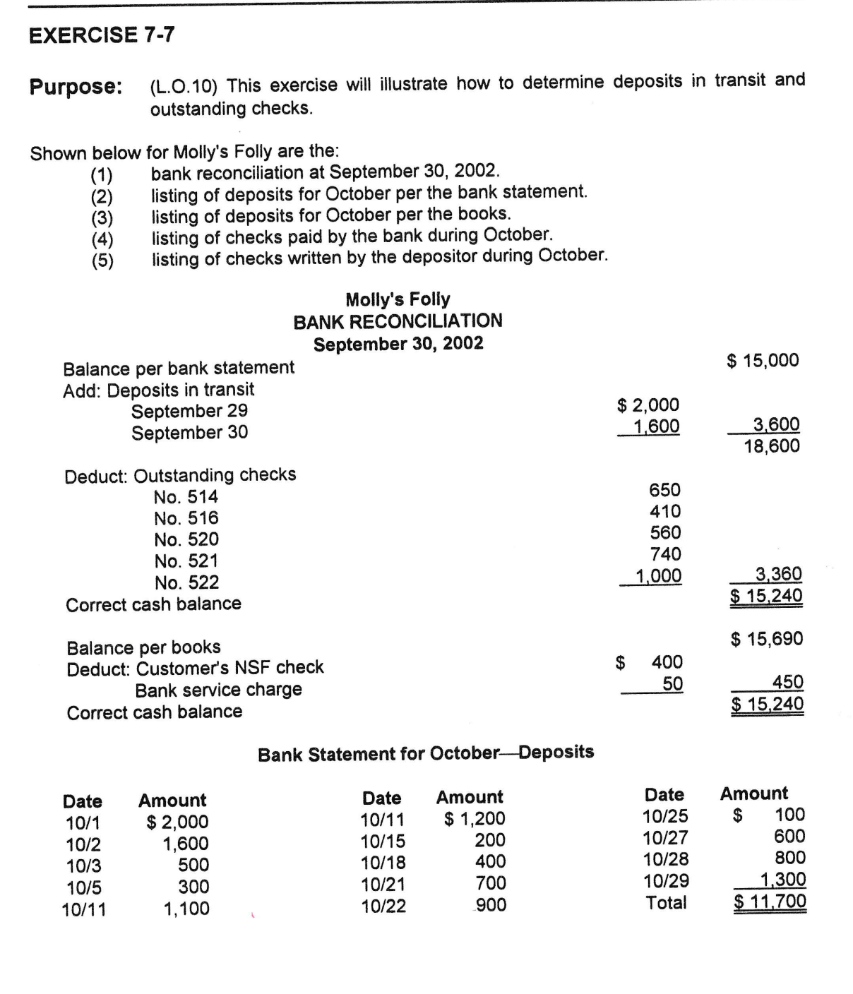 EXERCISE 7 - 7 Purpose: ( L . O . 1 0 ) This