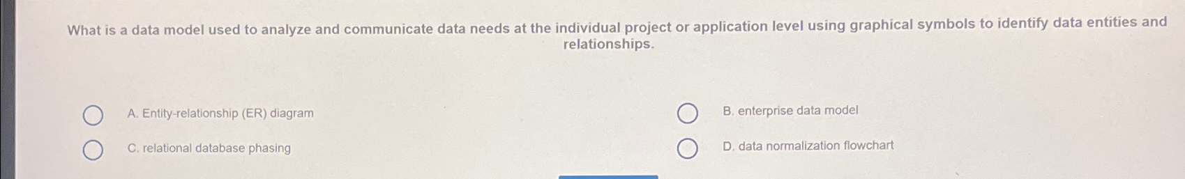 What is a data model used to analyze and