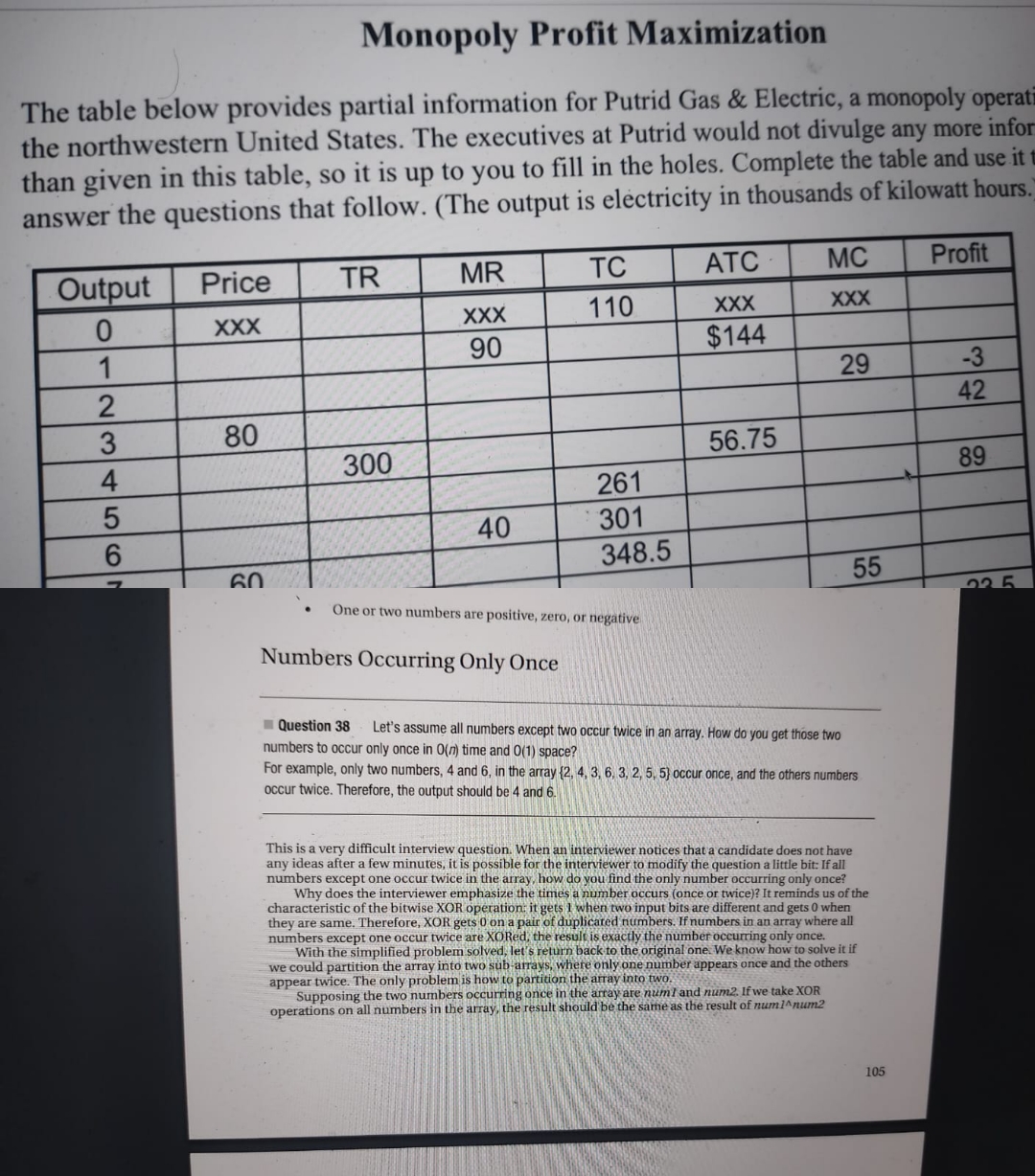 Monopoly Profit Maximization The table below