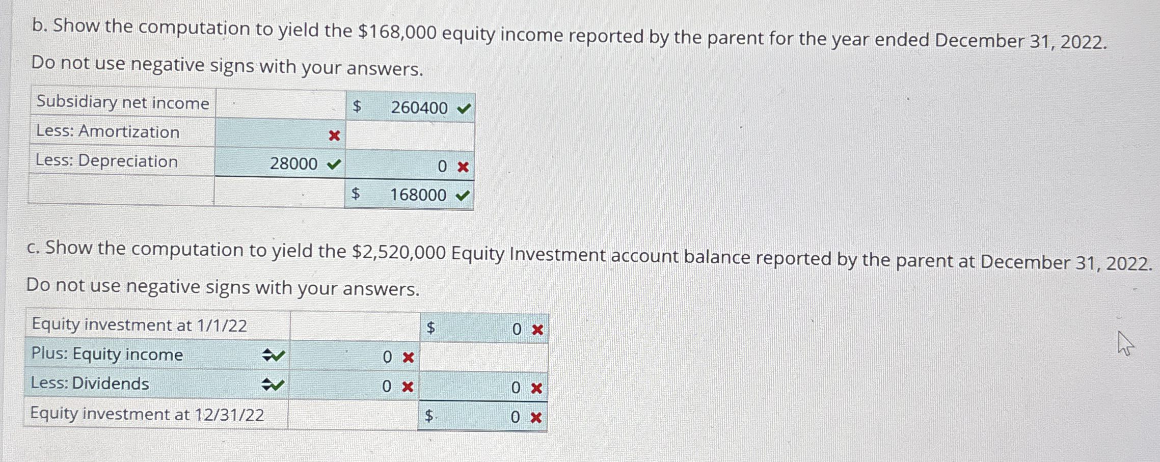 b . Show the computation to yield the $ 1 6 8 , 0