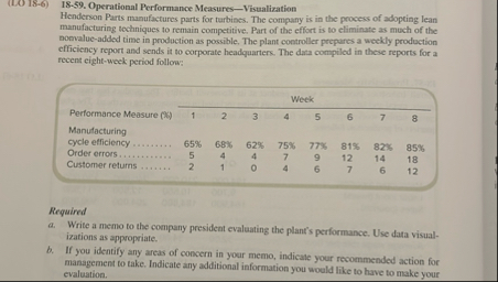 ( 1 0 ) 1 8 - 6 ) 1 8 - 5 9 . Operational