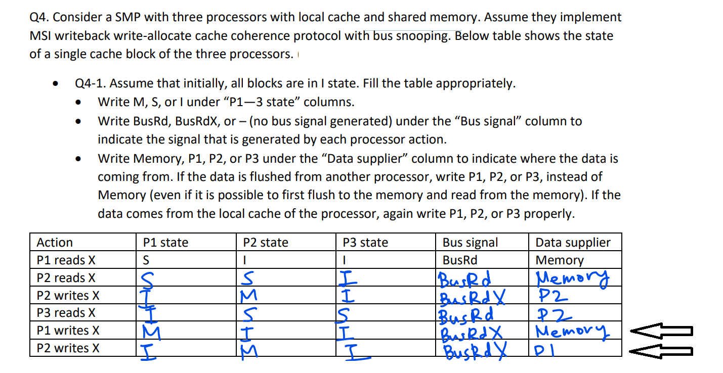I did not understand last two data supplier, I