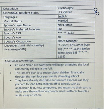 \ table [ [ Occupation , Psychologist ] , [