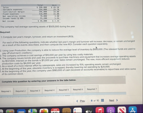 \ table [ [ , Total,Unit ] , [ Sates , $ 9 9 0 ,