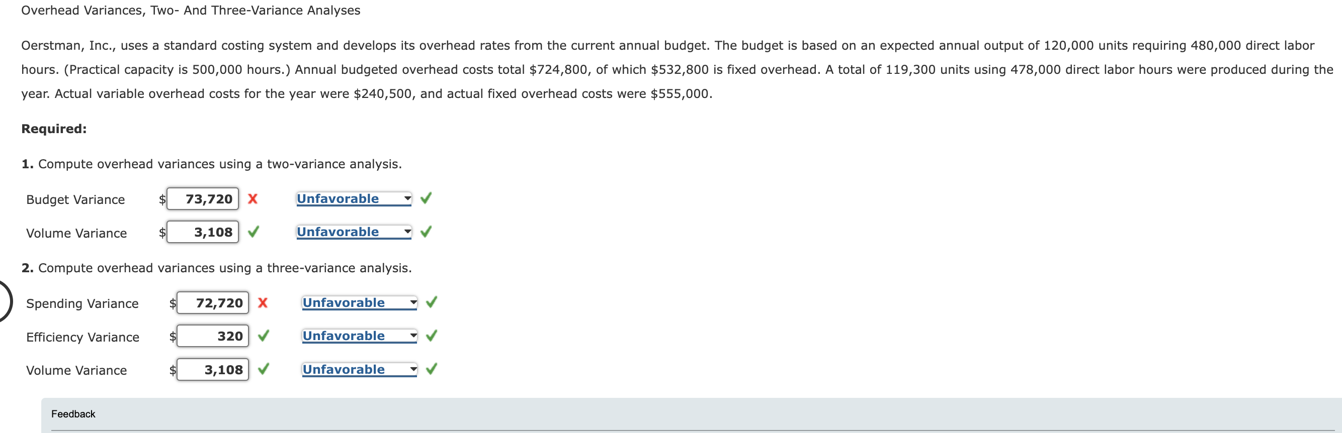 Overhead Variances, Two - And Three - Variance