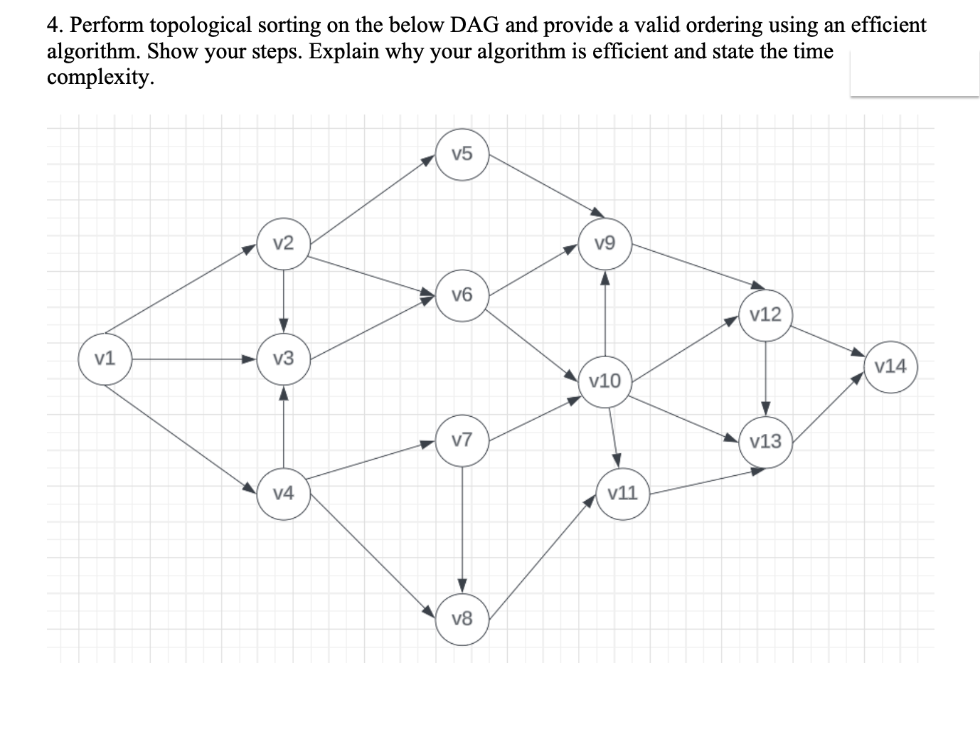 Perform topological sorting on the below DAG and