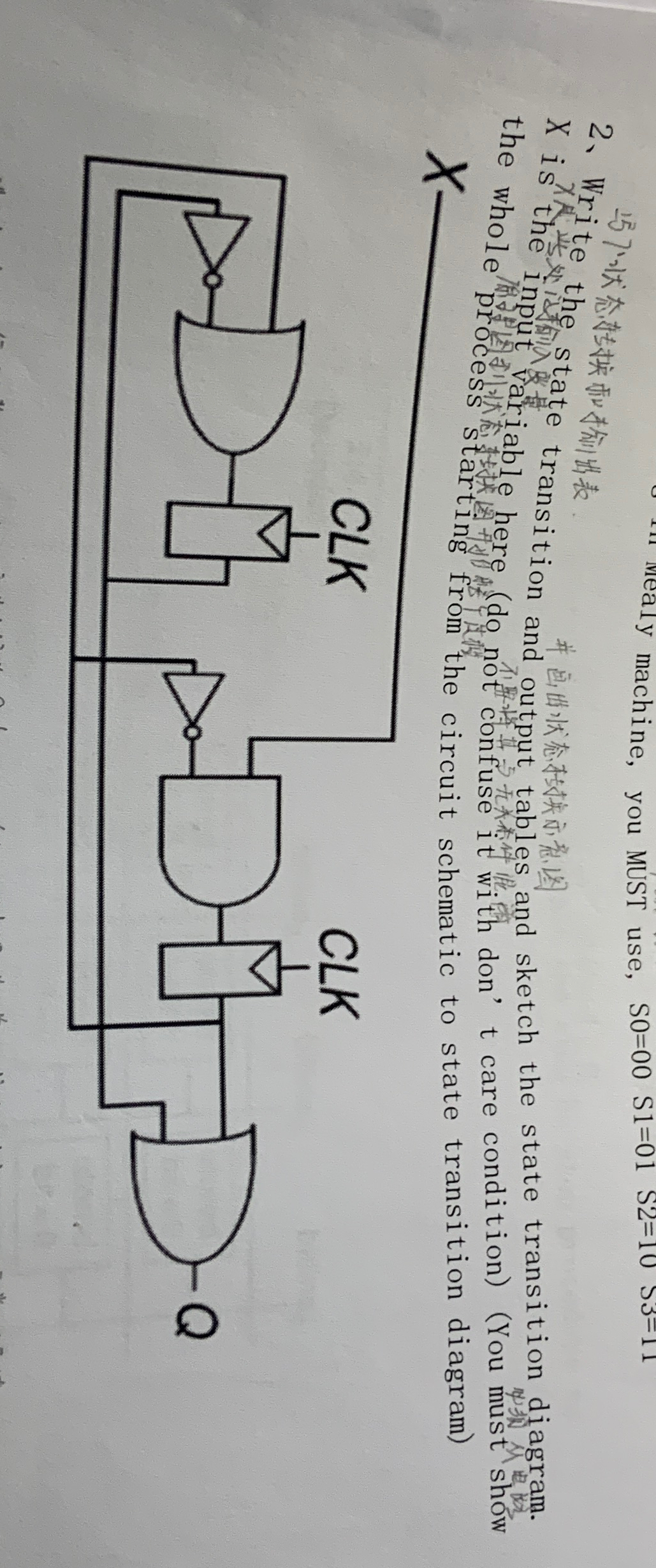 2 Write the state transition and x is the input