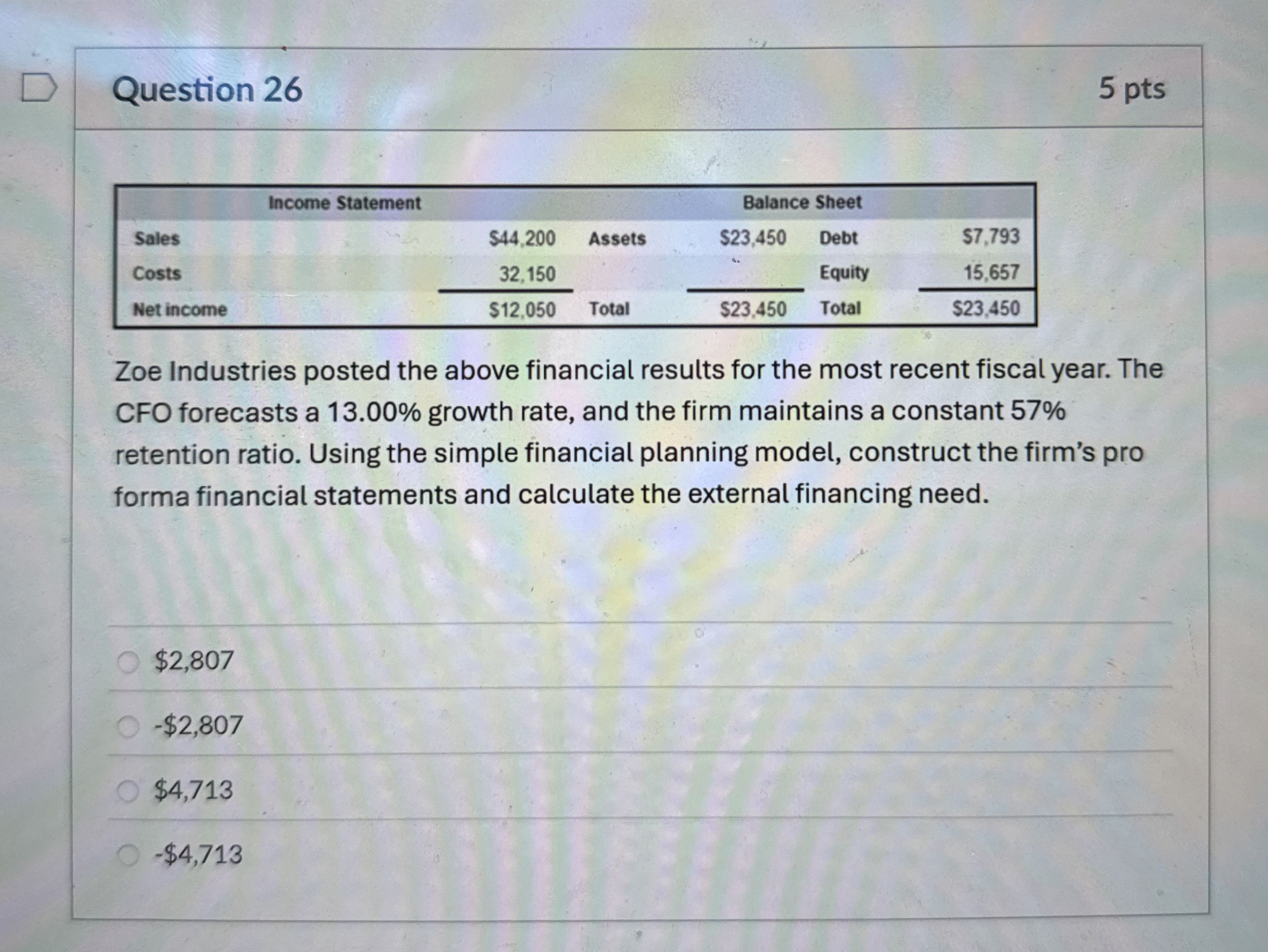 Question 2 6 5 pts \ table [ [ Income