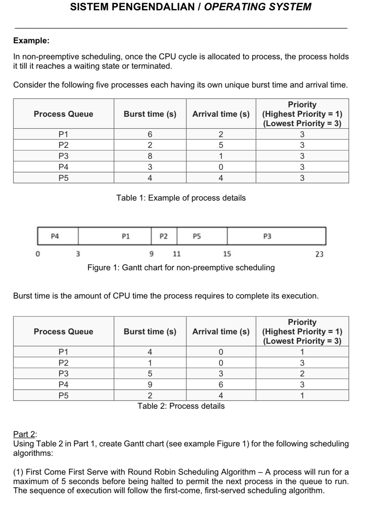 SISTEM PENGENDALIAN / OPERATING SYSTEM Example: